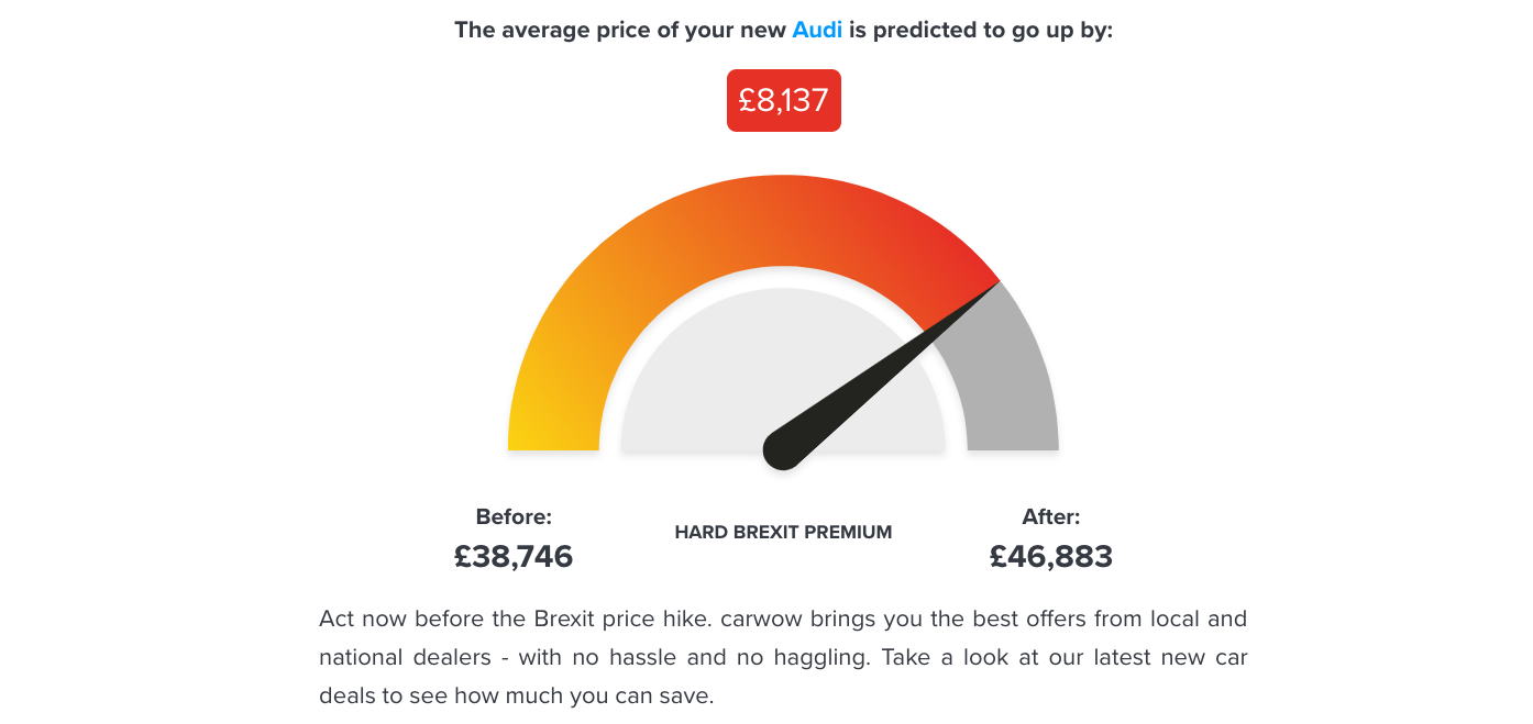 should i buy a car before brexit